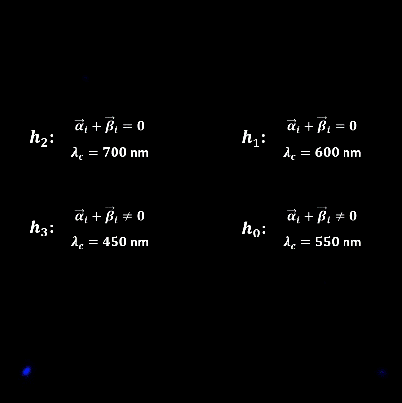 psf_visualization
